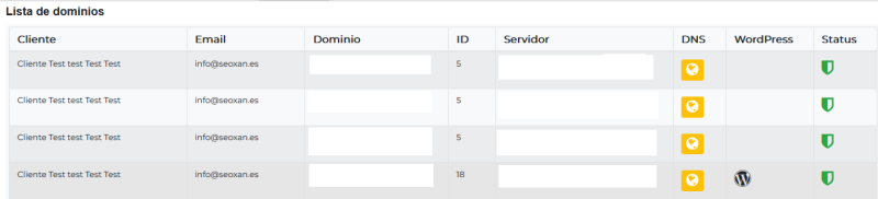 toda la informacion de las los dominios para agencias de marketing digital