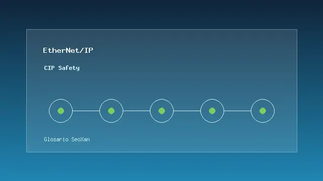 La imagen muestra un fondo azul con un texto centrado en letras blancas que muestra la palabra ethernet/ip-cip-safety