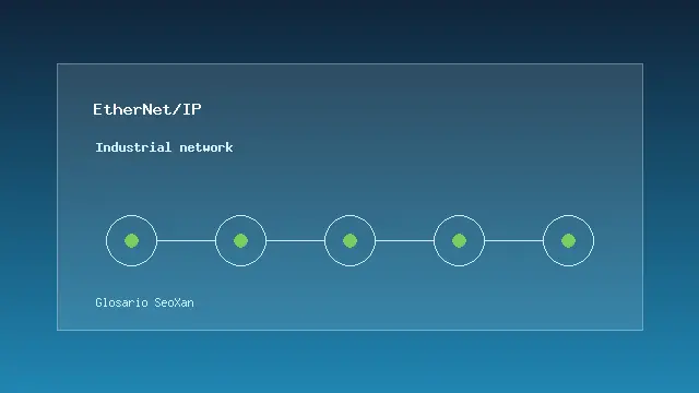 La imagen muestra un fondo azul con un texto centrado en letras blancas que muestra la palabra ethernet/ip